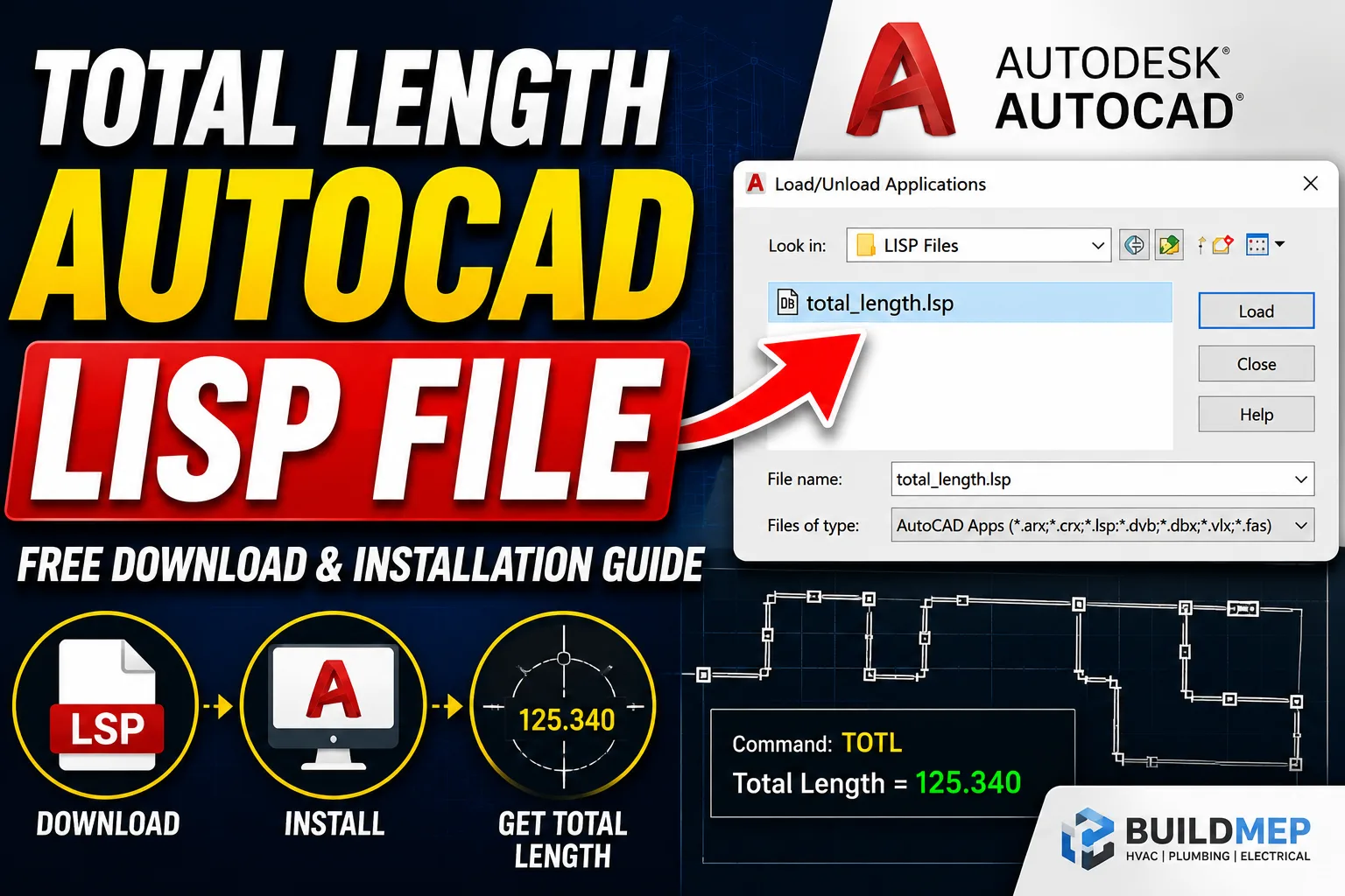 How to install and use the Total Length AutoCAD LISP file in AutoCAD using the APPLOAD command.