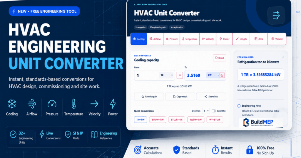 thumnail image of BuildMEP's HVAC unit converter