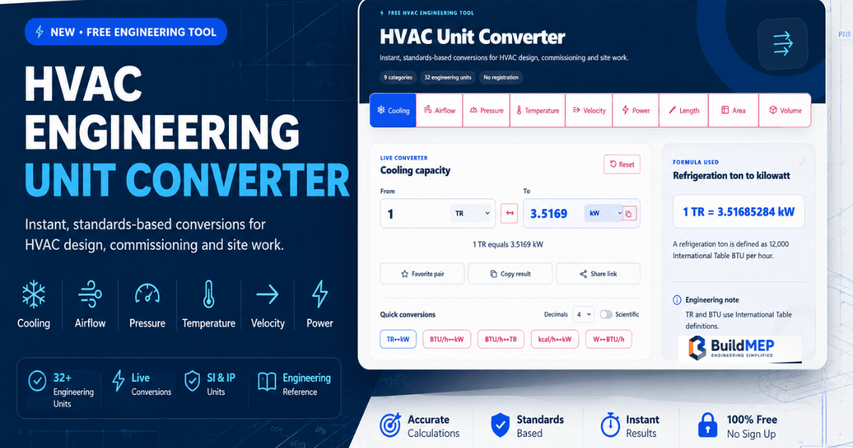 thumnail image of BuildMEP's HVAC unit converter