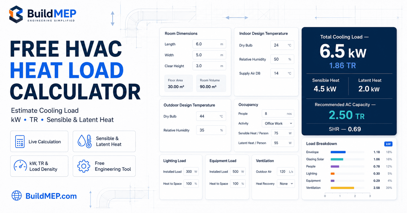 Start with our Free HVAC Heat Load Calculator and explore practical calculators, guides, and resources for HVAC and MEP professionals.
