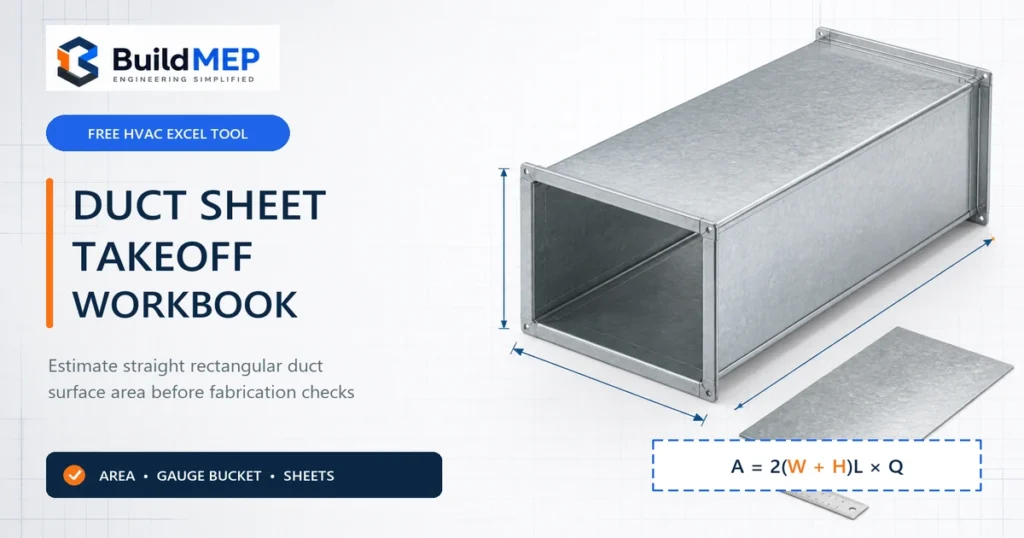 Isometric rectangular galvanized duct with width, height and length measurement arrows beside a sheet-metal takeoff formula.