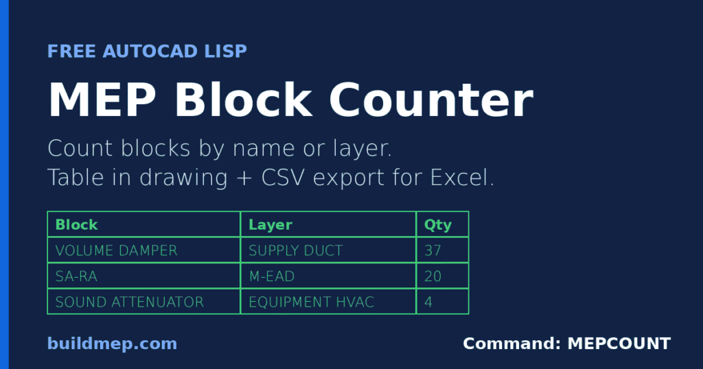AutoCAD block count LISP (MEPCOUNT) – table counting MEP blocks by name and layer, with Excel CSV export