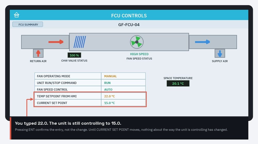 FCU control panel showing entered setpoint of 22 degrees C while the current set point still reads 15 degrees C
